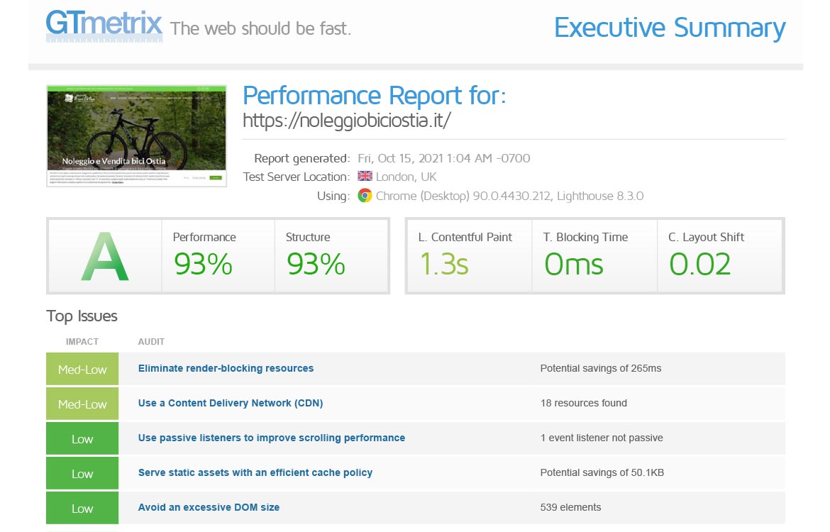 GTmetrix report Noleggio Bici Ostia server ARUBA BUSINESS
