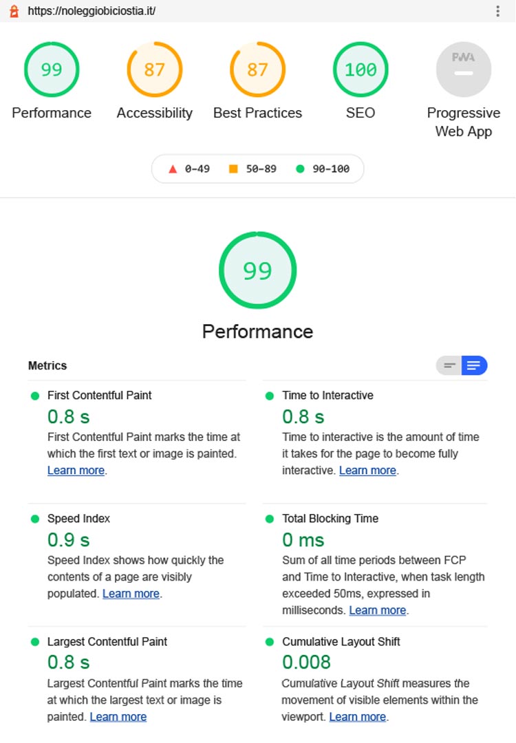 Lighthouse Report Viewer Noleggio Bici Ostia erver ARUBA BUSINESS