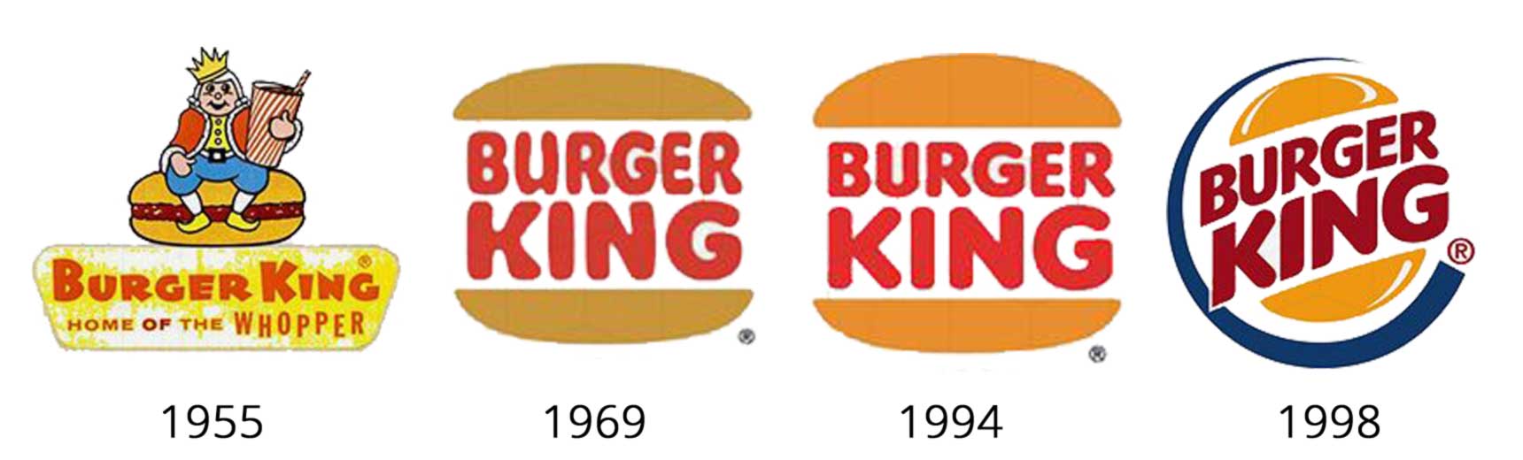 burgerking