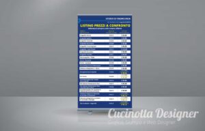 grafica rollup e cartelli prezzi comparativi