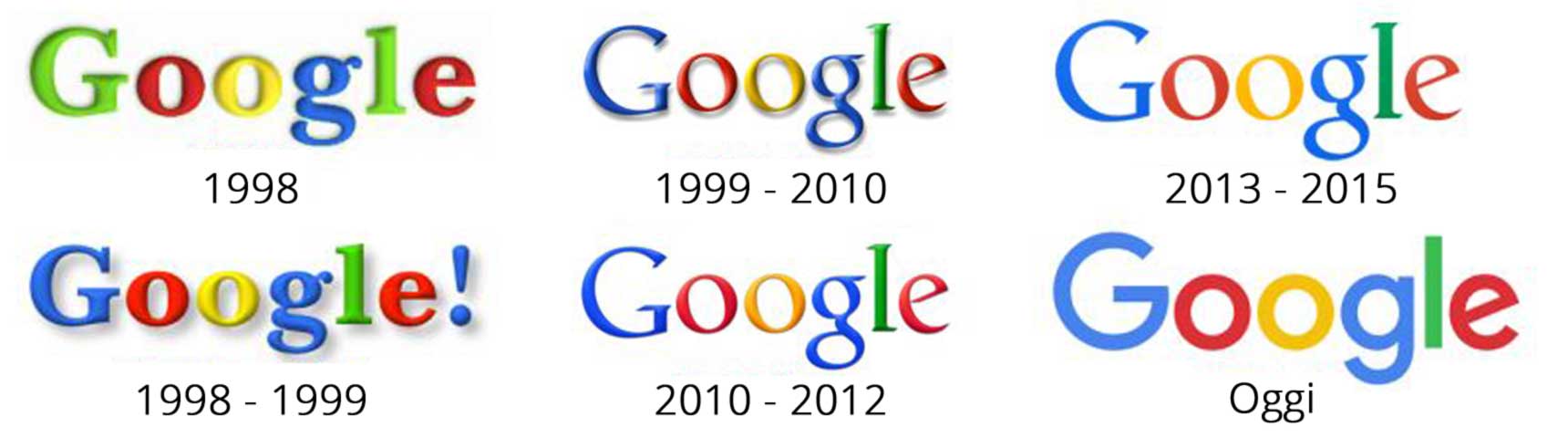 google
