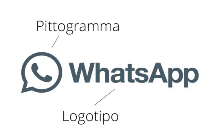 logotipo e pittogramma
