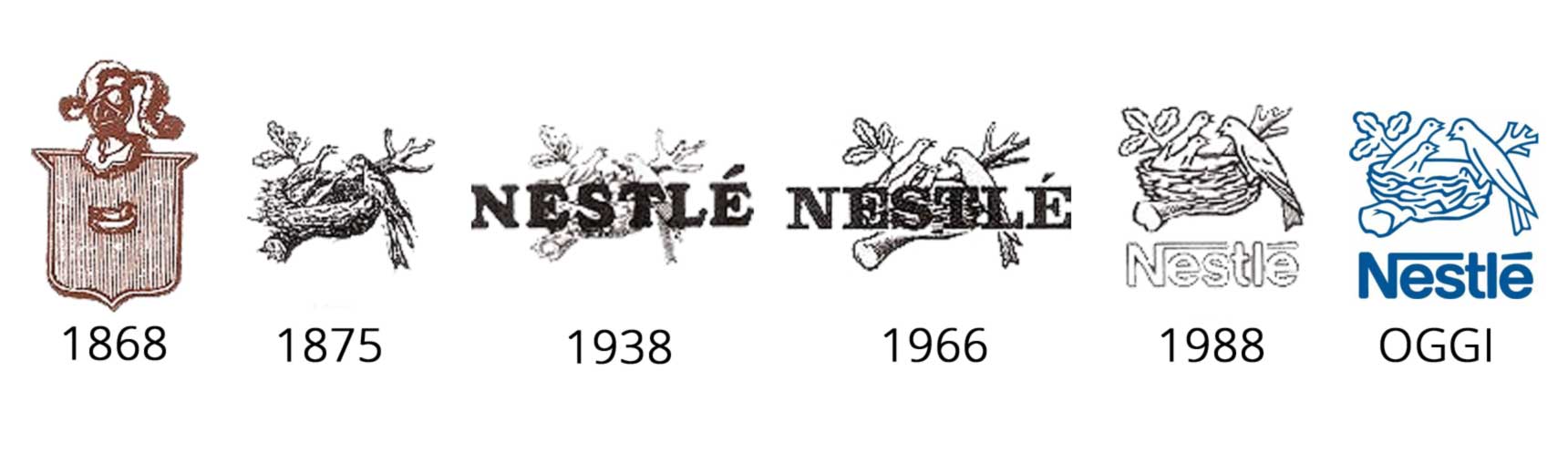 nestle