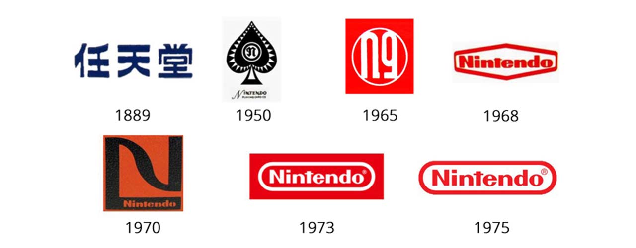 Storia del logo nintendo